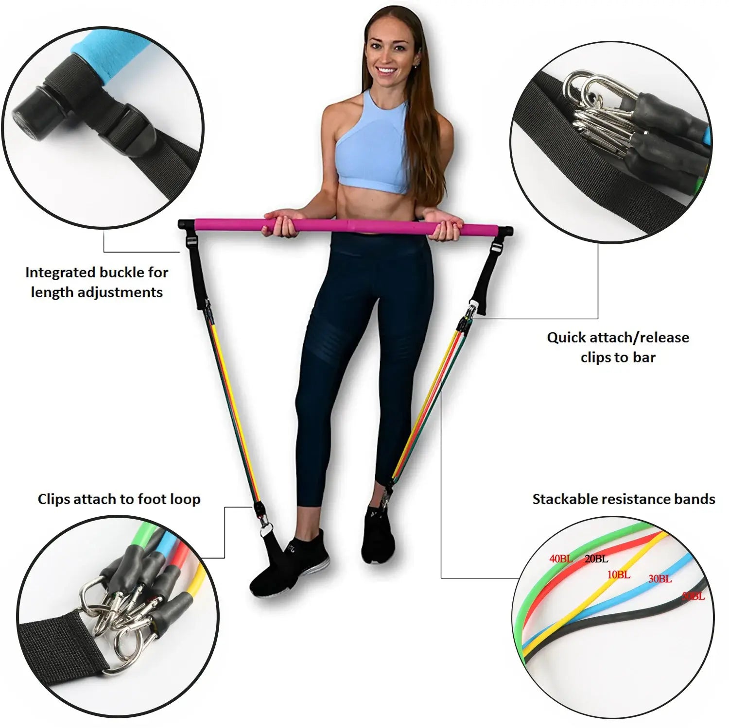 Bandas Elásticas de Resistencia Multifunción